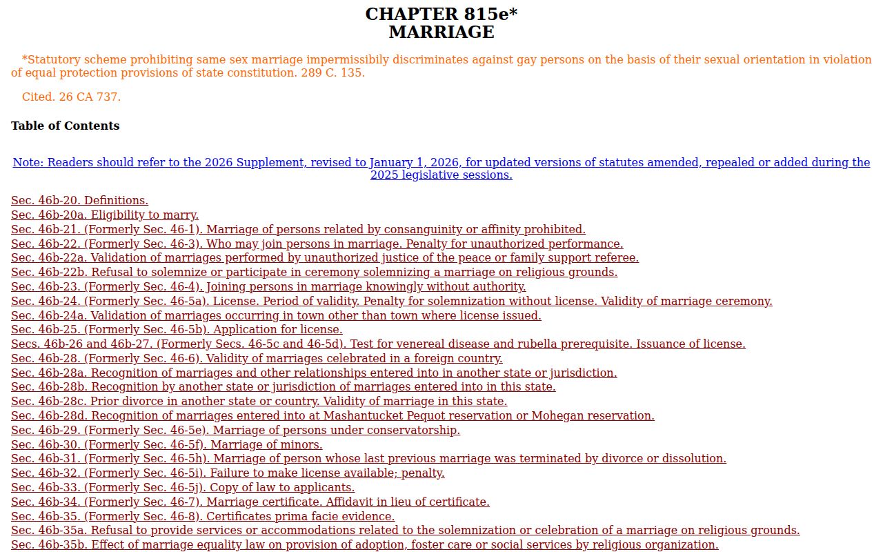 Danbury City marriage records Connecticut marriage laws